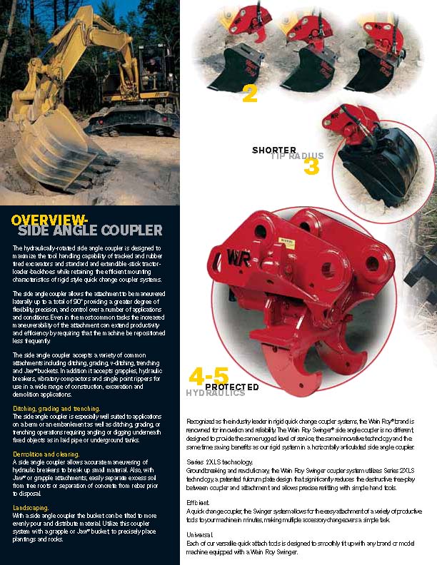 Wain-Roy Swinger Coupler